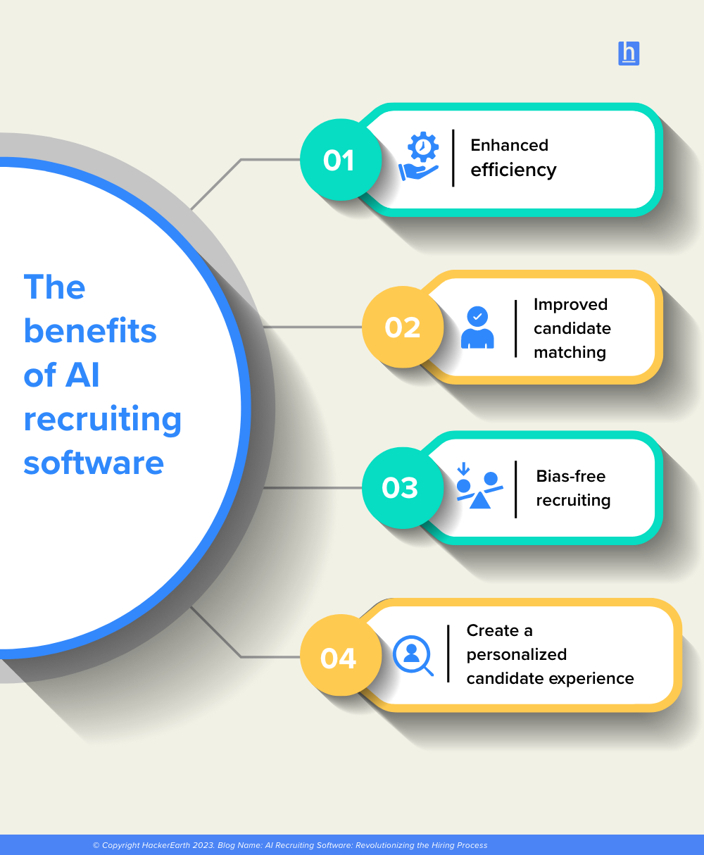 How AI is Transforming Resume Screening