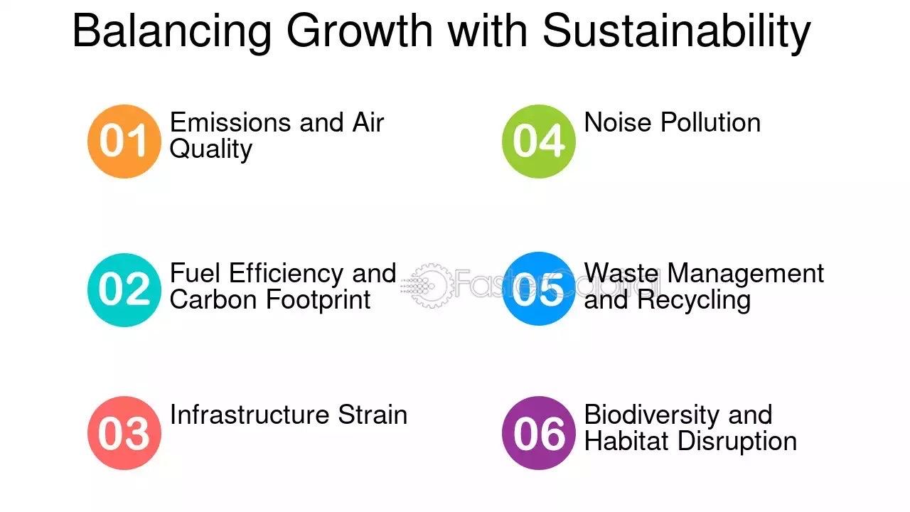 Heavy-Vehicles-Driving-Budget-Driving-Success--How-Heavy-Vehicles-Impact-Business-Growth--Balancing-Growth-with-Sustainability