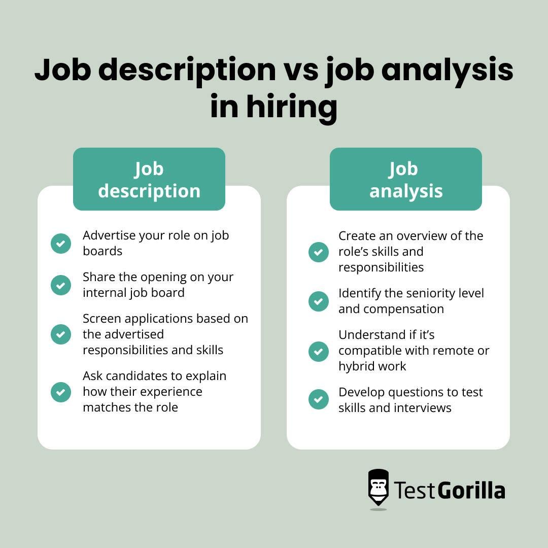 Job Analysis: a quick guide for busy hiring managers