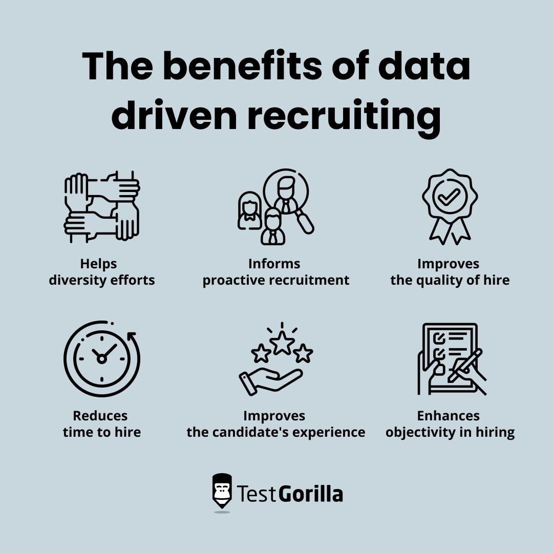 the-benefits-of-data-driven-recruiting